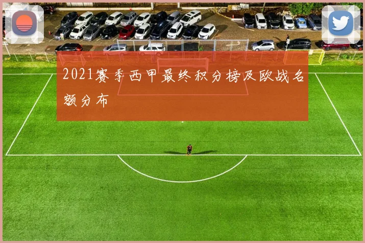 2021赛季西甲最终积分榜及欧战名额分布